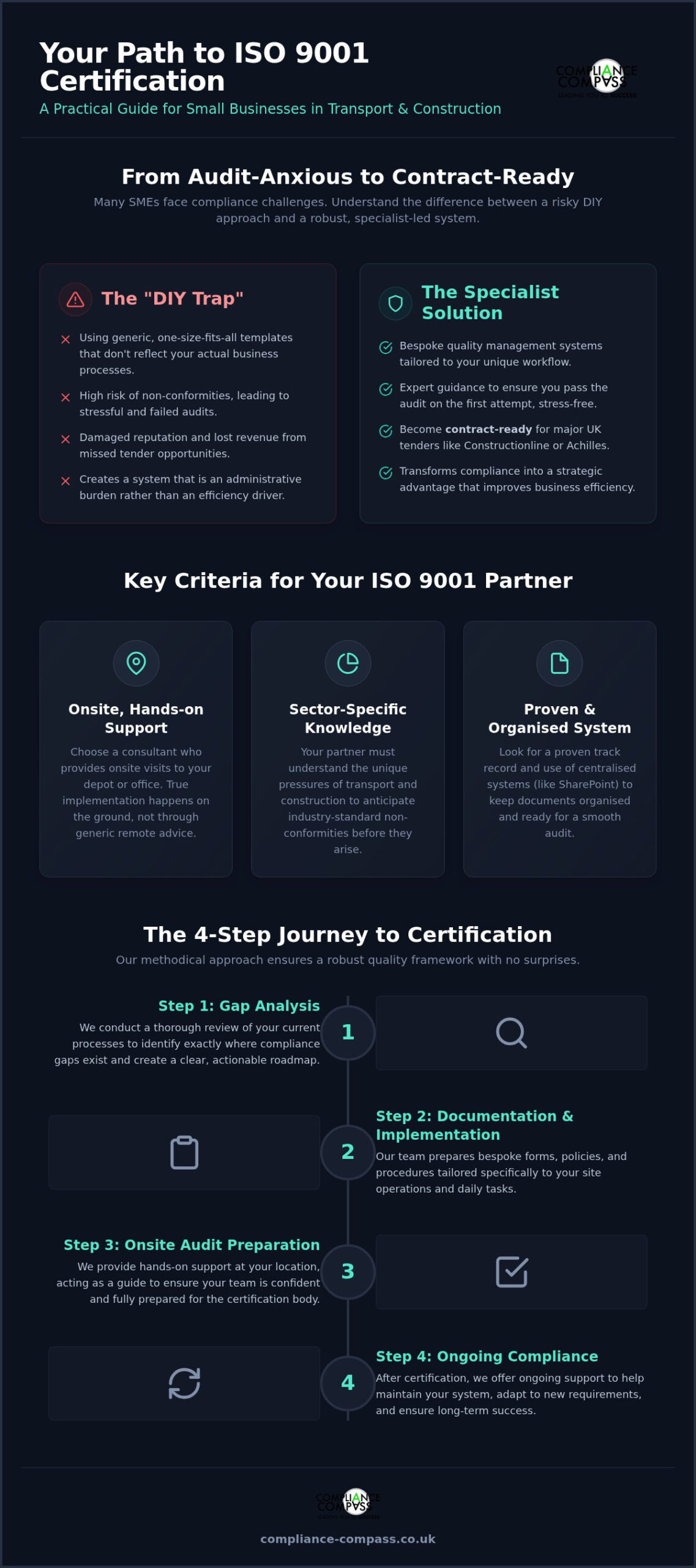ISO 9001 Consultant for Small Business: 2026 Buying Guide
